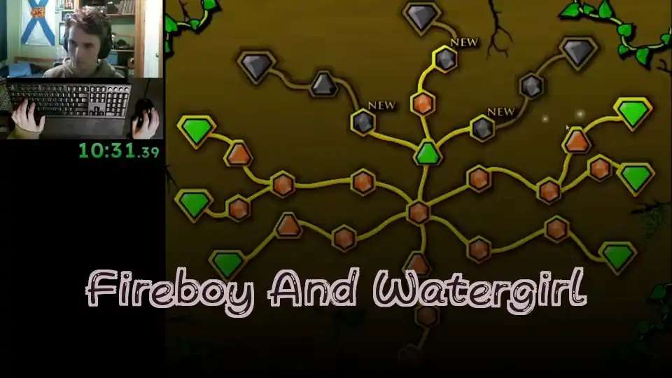 Fireboy And Watergirl - fnaf.games Game